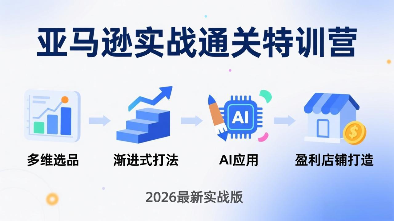 亚马逊实战通关特训营：26年4月更新，多维选品+渐进式打法+AI应用，从0到1打造盈利店铺-xiaobairz