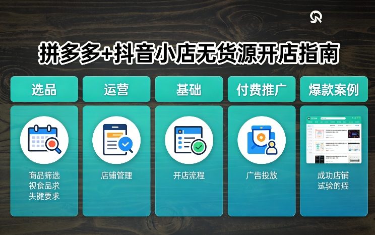 拼多多+抖音小店无货源开店，包括：选品、运营、基础、付费推广、爆款案例等(更新26年4月)-xiaobairz