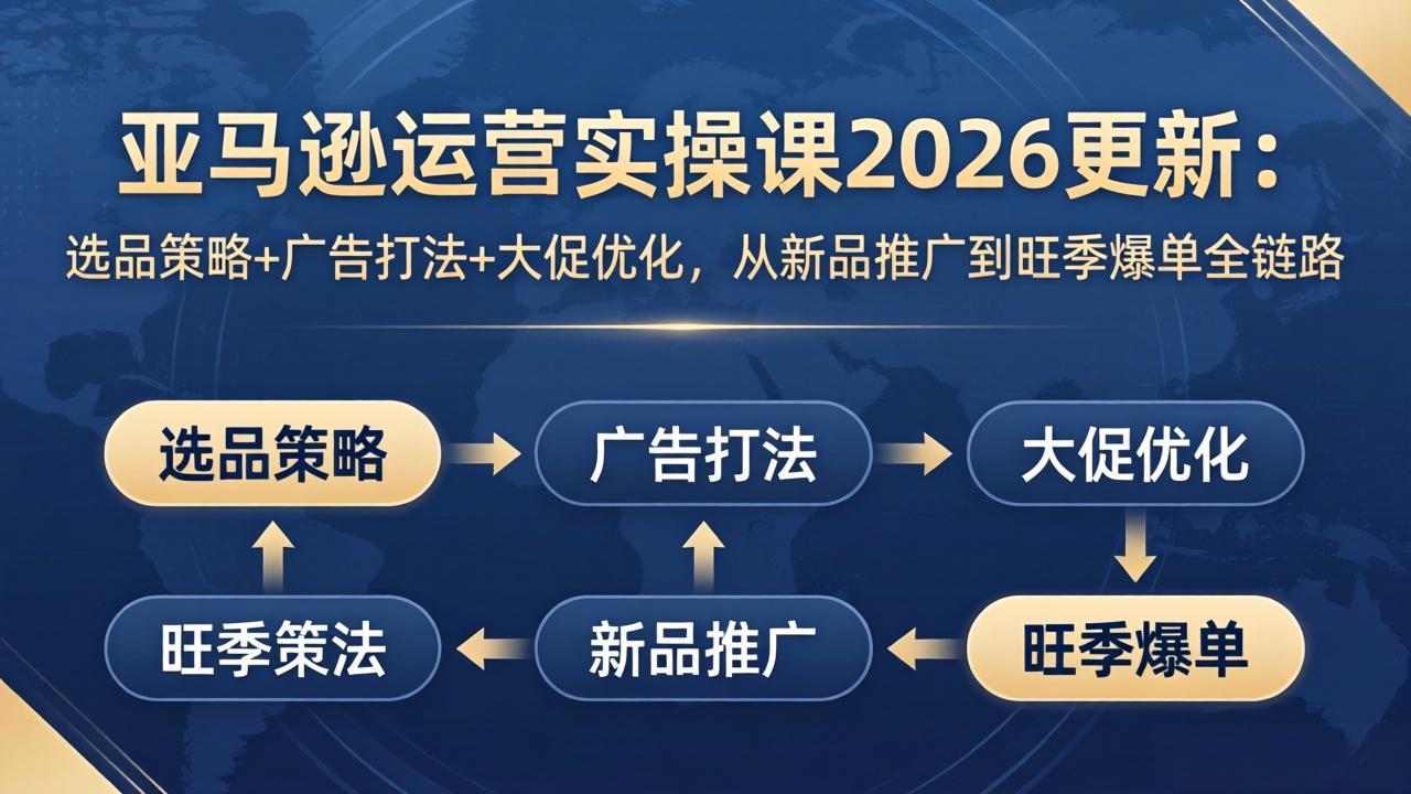 亚马逊运营实操课2026更新：选品策略+广告打法+大促优化，从新品推广到旺季爆单全链路-xiaobairz