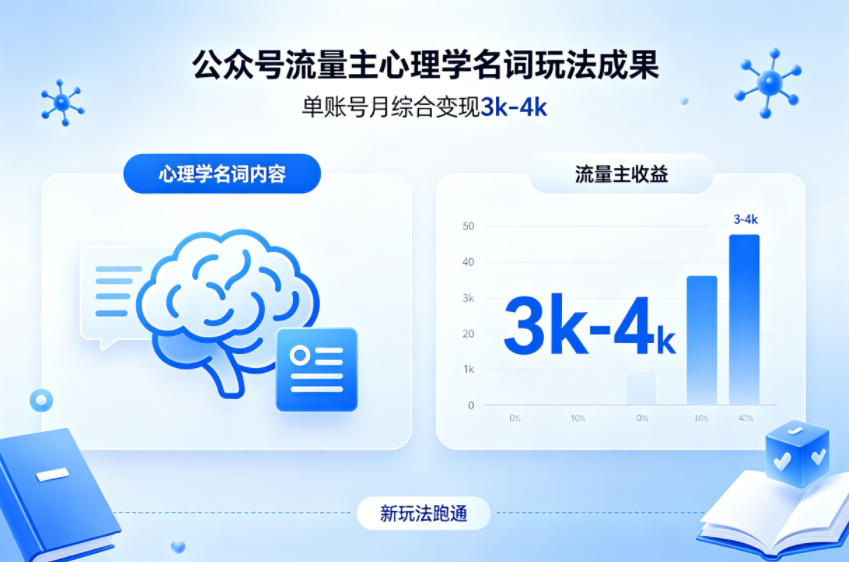 公众号流量主新跑通心理学名词玩法，单账号月综合变现3k-4k-xiaobairz