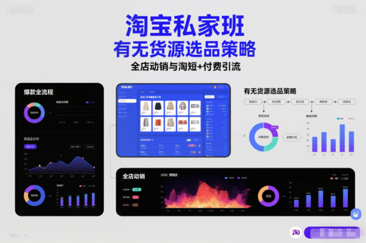 淘宝私家班，有无货源选品策略，高成功率爆款全流程打法，全店动销与淘短+付费引流(更新2026年4月)-xiaobairz