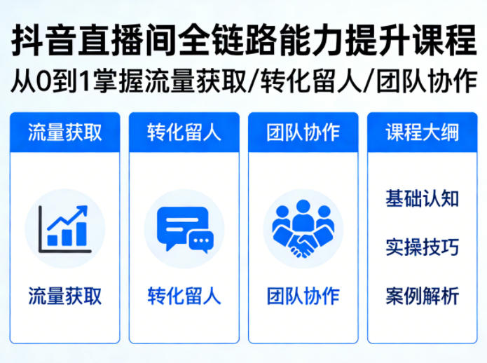 抖音直播间浓缩版视频课程，从0到1掌握直播间流量获取、转化留人、团队协作的全链路能力-xiaobairz