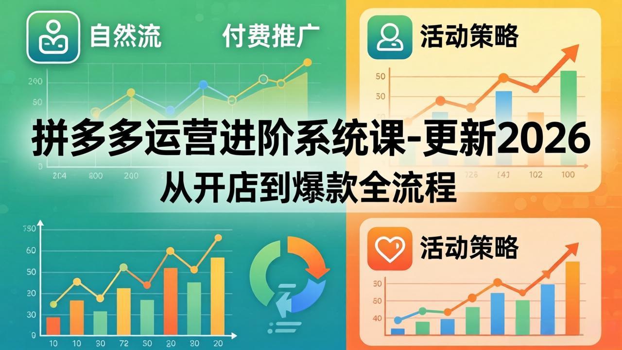 拼多多运营进阶系统课-更新2026：从开店到爆款全流程，自然流+付费推广+活动策略-xiaobairz