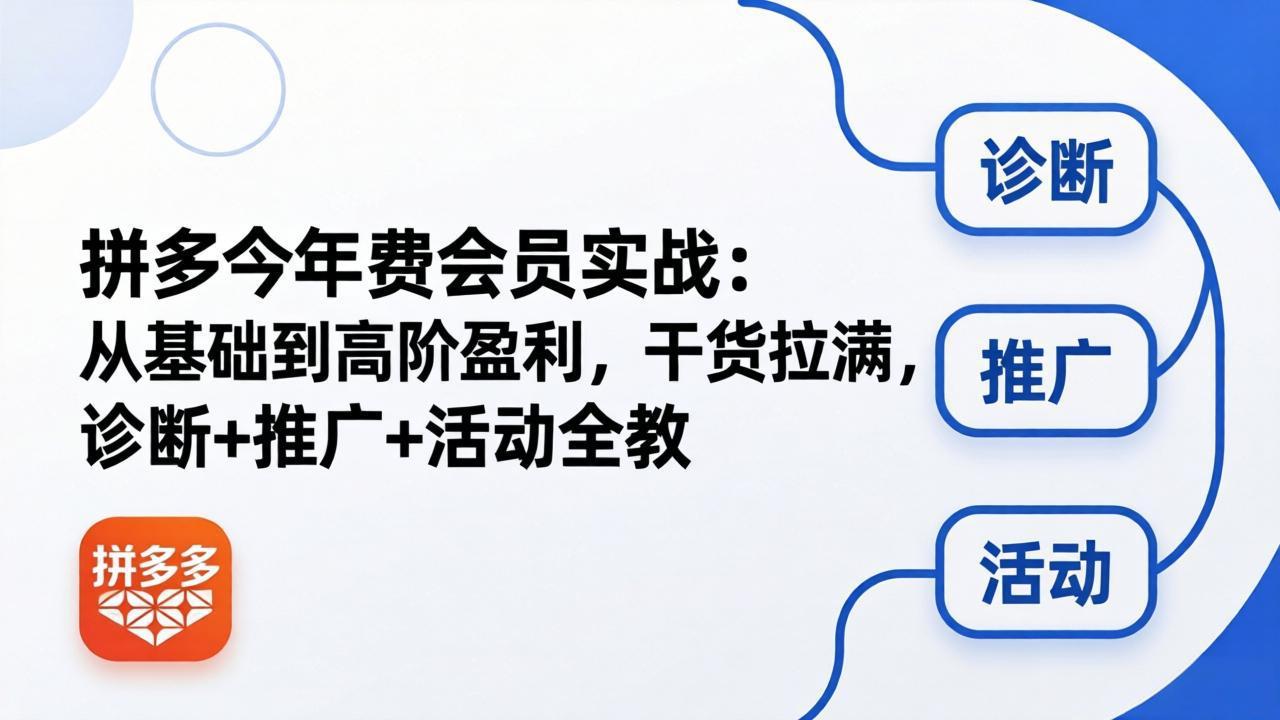 拼多多年费会员实战(更新26年4月28-xiaobairz