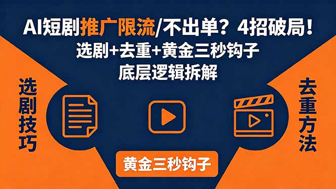 AI短剧推广总被限流、不出单？4招选剧+去重技巧+黄金三秒钩子，手把手拆解底层逻辑-xiaobairz
