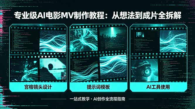 专业级AI电影MV制作教程，从想法到成片全拆解，宫格镜头+提示词模板+AI工具一站式教学-xiaobairz