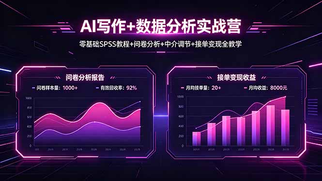 AI写作+数据分析实战营，零基础SPSS教程+问卷分析+中介调节+接单变现全教学-xiaobairz