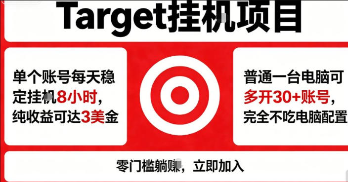 海外平台Target商品浏览曝光，24小时运行无需人工值守，日收益100美刀+电脑可多开【揭秘】-xiaobairz