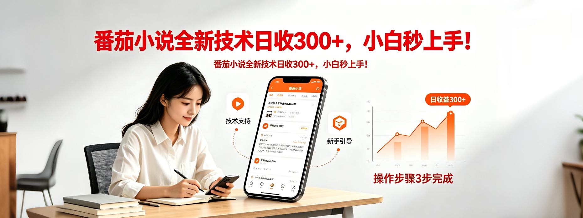 番茄小说全新技术全新玩法！无脑日收300+-xiaobairz