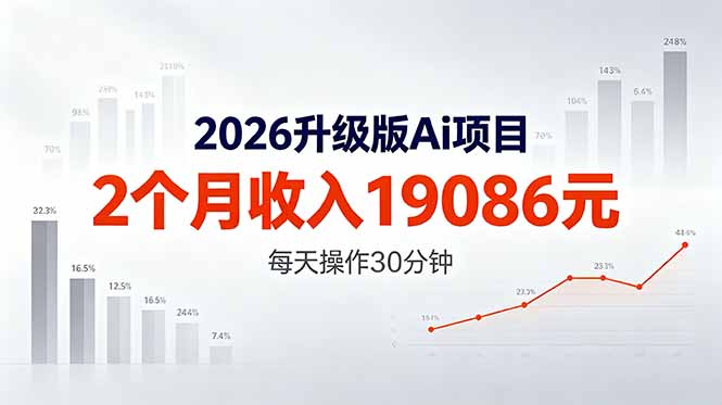 2026升级版Ai任务，2个月收入19086元，熟练后每天操作30分钟！-xiaobairz