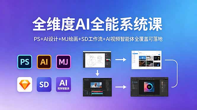 全维度AI全能系统课，PS+AI设计+MJ绘画+SD工作流+AI视频智能体全覆盖可落地-xiaobairz