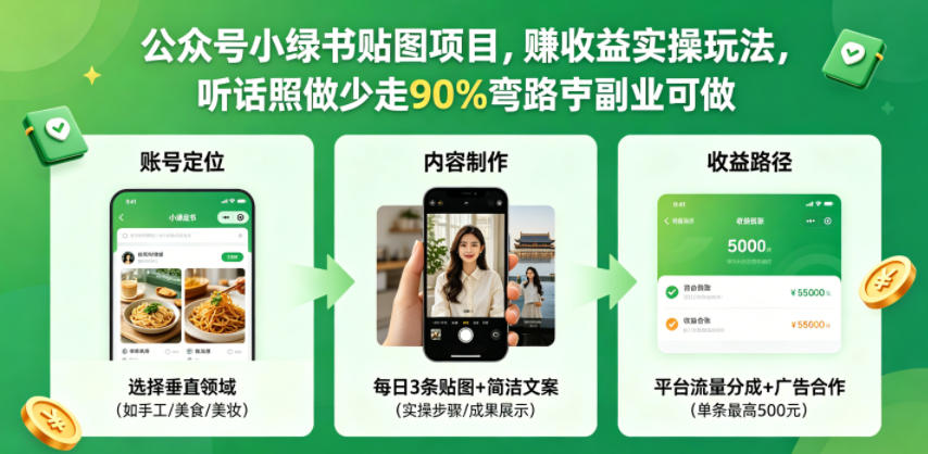 公众号小绿书贴图项目，赚收益实操玩法，听话照听话照少走90%弯路丨副业可做-xiaobairz