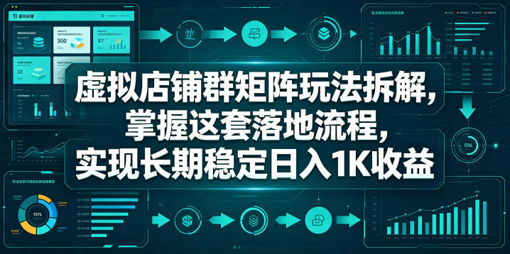 虚拟店铺群矩阵玩法拆解，掌握这套落地流程，实现长期稳定日入1K收益【揭秘】-xiaobairz